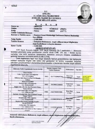 İşte Yasa Dışı Dinleme Belgeleri 10