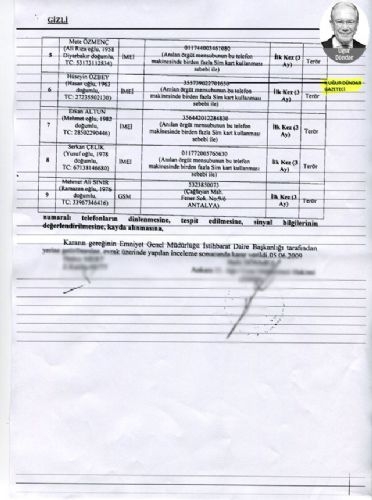 İşte Yasa Dışı Dinleme Belgeleri 13