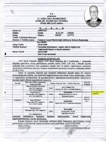 İşte Yasa Dışı Dinleme Belgeleri 8