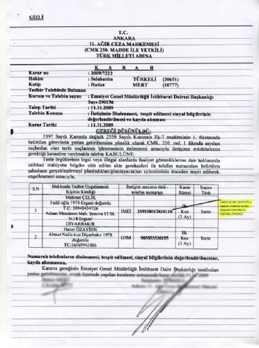 İşte Yasa Dışı Dinleme Belgeleri 9