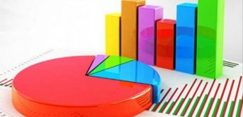 Son Anket Sonuçları 2