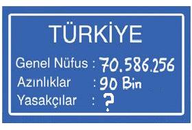 Günün Anlam Ve Önemi(Karikatür)