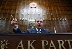 Başörtüyü Açmak Hangi İnsani Ölçü