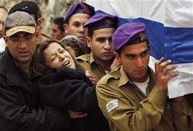 Siyonistlerden İtiraf