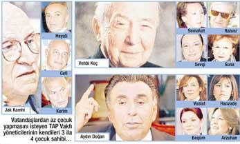 Kendilerine Helâl Millete Haram!