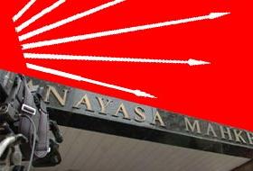 CHP'YE KAPATMA DAVASI