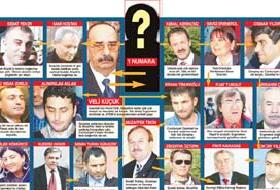 Sizler kaç numarasınız koçlar?