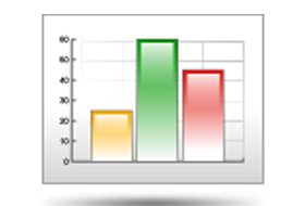 "AKP Kapatılır mı?" Anketi Sonuçları