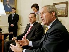 AKP Washington İçin Tam Bir İkilem