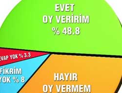 Kapatılsada hiçbir şey değişmeyecek
