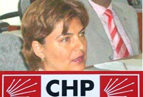 Başörtülüyü Tehdit Eden CHP'liye Hapis