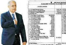 Eruygur"un resmi sponsoru