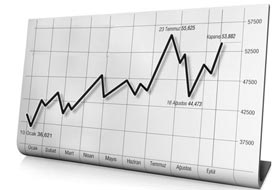 Rusya mali piyasaları şokta