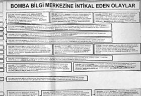 Ergenekon Bombalarının Soyağacı