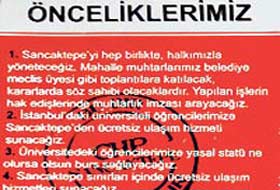 CHP'li Adayların Burs Uyanıklığı