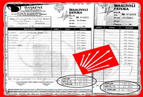 CHP"de naylon fatura skandalı