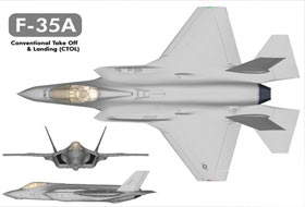 Hackerlar F-35 Projesinin Verilerini Çaldı