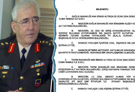 Ergenekonun din düşmanlığı