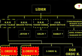 Darbenin şahitleri anlattı (VİDEO)