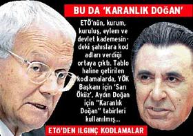 Kod adı: Sarı Öküz