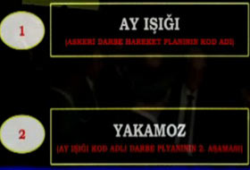 Darbe günlüklerine sivil yargı yolu (VİDEO)