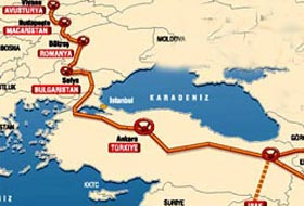 Nabucco projesi neleri değiştirecek ?