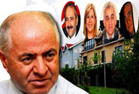 Kadıköy'de Organize İşler