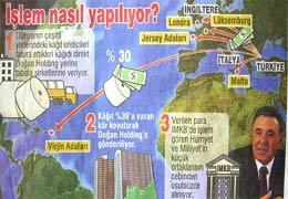 Savcı Doğan İçin Böyle Direndi