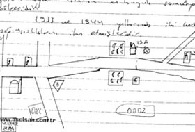 Erdoğan Böyle Öldürülecekti