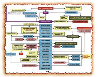 Dinci Fişleyene İbreti Alem Ceza