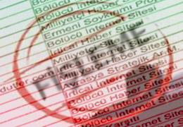 Jandarmadan MHP'liye Şok Fişleme