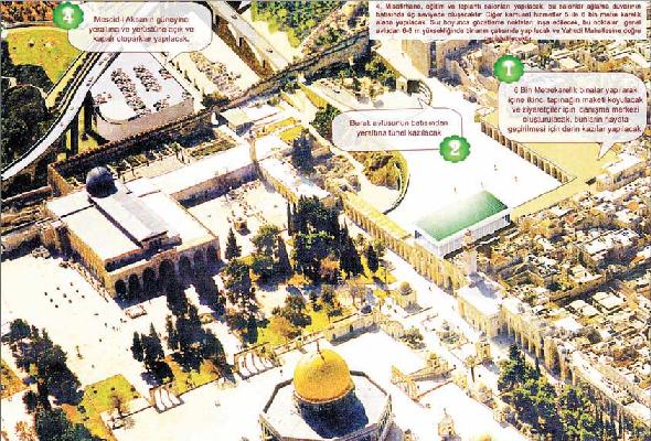 İsrail"in dehşet projesi