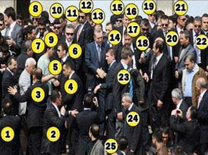 DHKP-C'den kan donduran plan