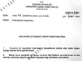 İrtica'ya Karşı PKK İle İşbirliği