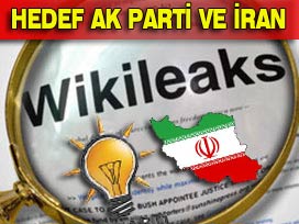 Wikileaks'ı ABD Mi Sızdırdı?