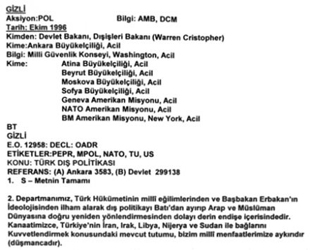Tayyar,ABD-28 Şubat Bağlantısını İfşa Etti