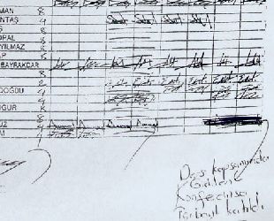 Üniversite Dışında Başörtüye de Ceza (!)