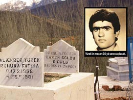 Ali Ekber Yürek'in Mezarı Açıldı