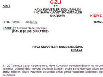 Gizli Temayül Fişlemesi