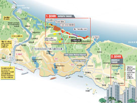 İstanbul'da Kurulacak İki Şehir