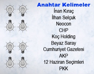 BU YAZI NE DEMEK İSTİYOR?