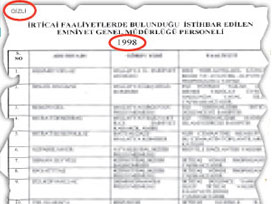 Tek Tek Fişlemişler