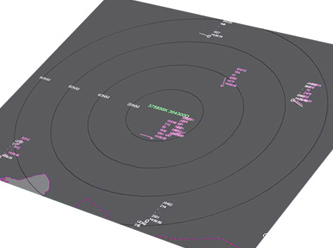 İşte Karartılan Radar Görüntüleri