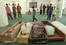 İsrail'in Filistin Topraklarındaki Saldırıları