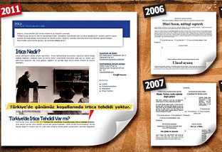 "İrtica.Org" Yayına Devam Ediyor