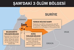 Toplu ölümler kapıda