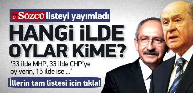 Sözcü'den CHP ve MHP'lilere güç birliği çağrısı