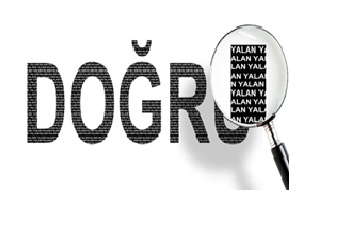 Uydurulan Din: “Kur’an İslam’ı”