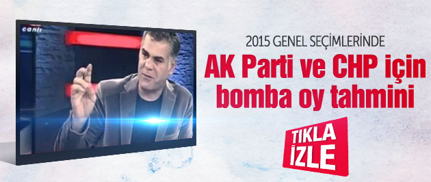 AK Parti İçin Bomba oy Tahmini!
