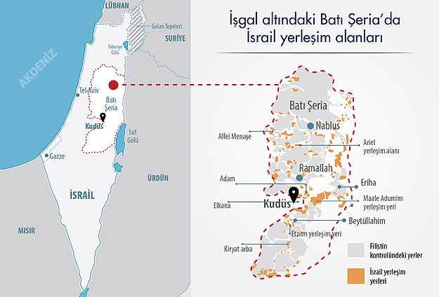 Siyonistler işgaline Devam Ediyor